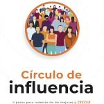 Círculo de influencia
